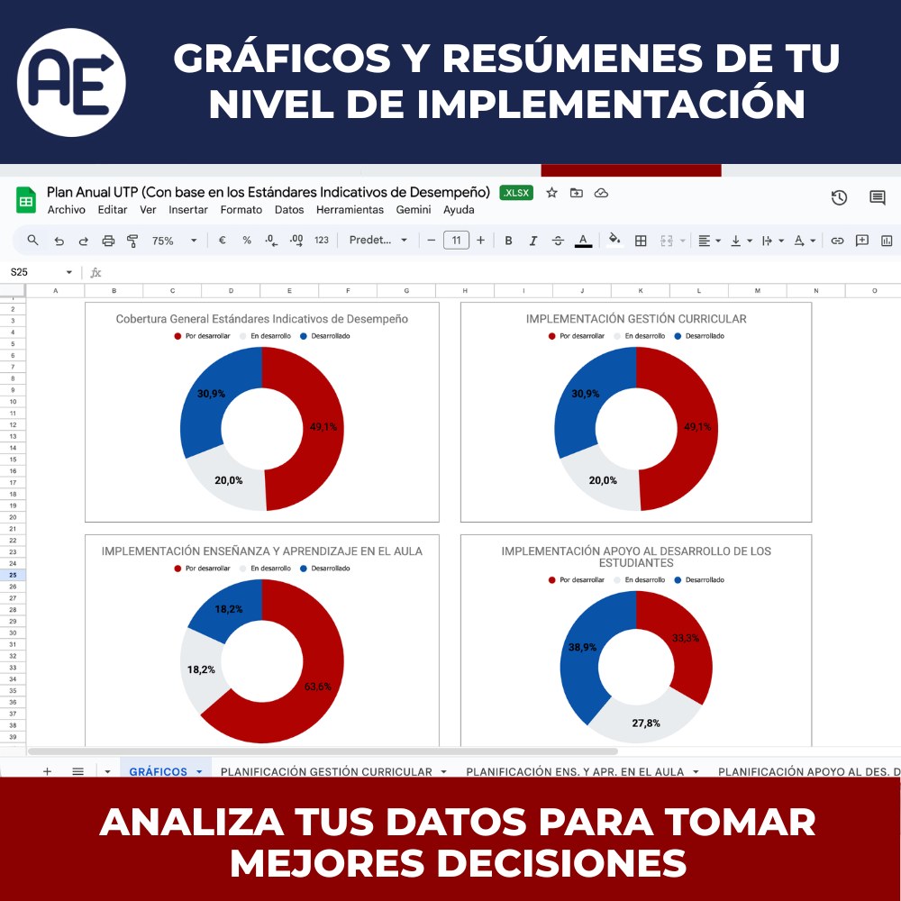Planificación Anual UTP 2026 - Gestión Pedagógica (Editable) - Imagen 4