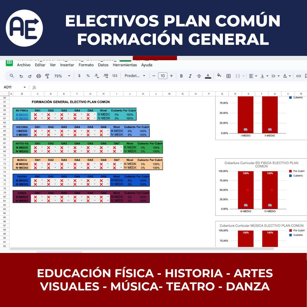 Monitoreo Cobertura Curricular I° a IV° Medio - Plantilla Excel Editable (2026) - Imagen 4